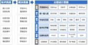 深入探索設(shè)計(jì)與技術(shù)之精髓，締造優(yōu)質(zhì)、便捷的用戶友好網(wǎng)站