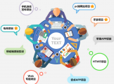 深入解讀：在嚴(yán)格遵循現(xiàn)行法律法規(guī)的前提下，移動(dòng)端網(wǎng)站建設(shè)的關(guān)鍵