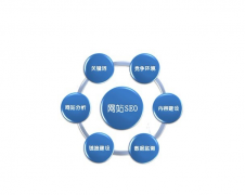 網(wǎng)站設(shè)計管理：高效策略揭秘！