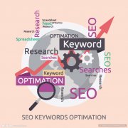 解鎖手機(jī)網(wǎng)站設(shè)計(jì)密碼：體驗(yàn)與轉(zhuǎn)化雙飛躍